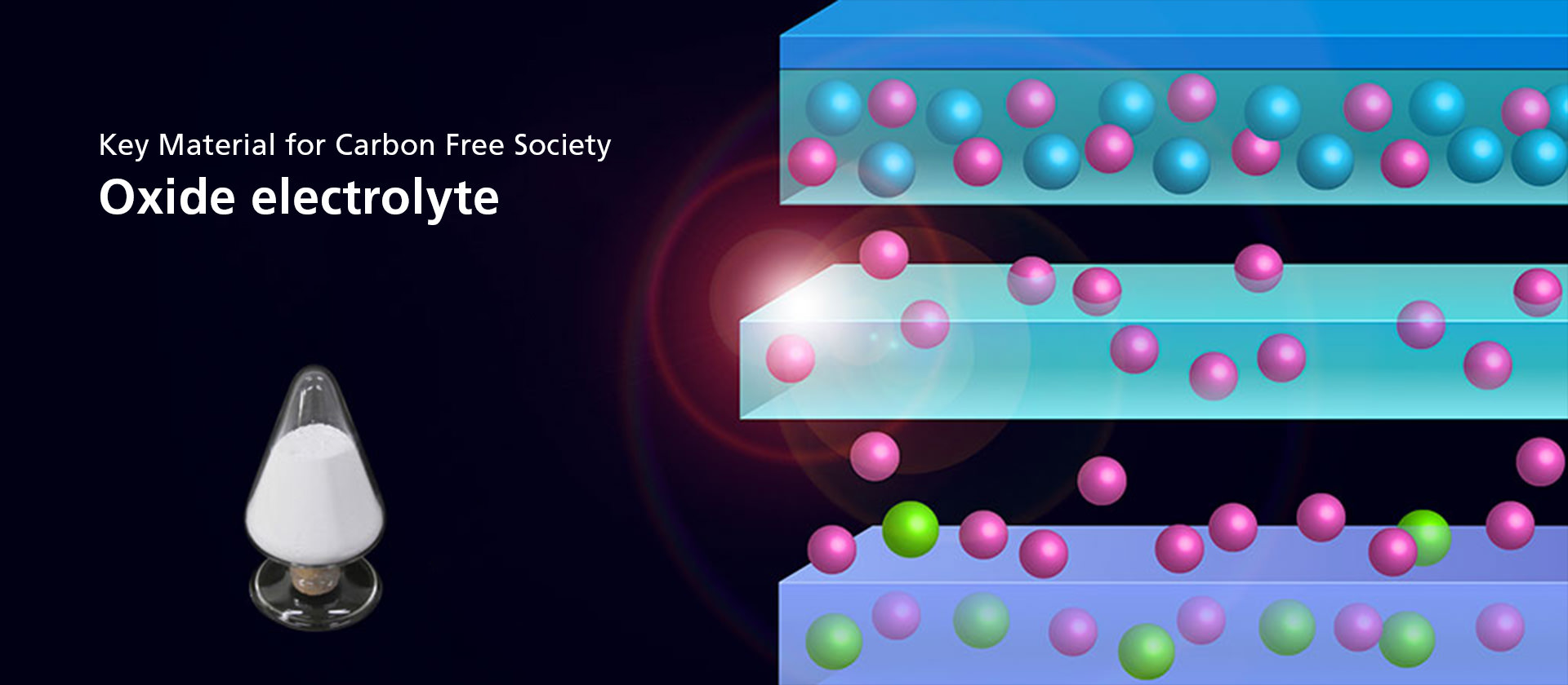 Oxide electrolyte: Key Material for Carbon Free Society