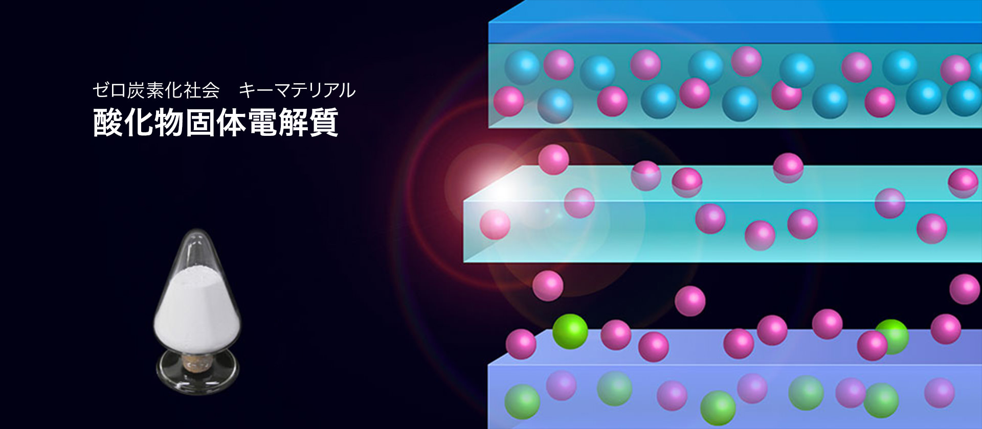 酸化物固体電解質：ゼロ炭素化社会のキーマテリアル